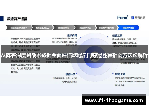 从阵容深度到战术数据全面评估欧冠豪门夺冠胜算指南方法论解析 从阵容深度到战术数据全面评估欧冠豪门夺冠胜算指南方法论解析