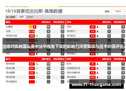 加维对阵韩国比赛中法甲视角下攻防影响力深度解读与战术价值评估 加维对阵韩国比赛中法甲视角下攻防影响力深度解读与战术价值评估